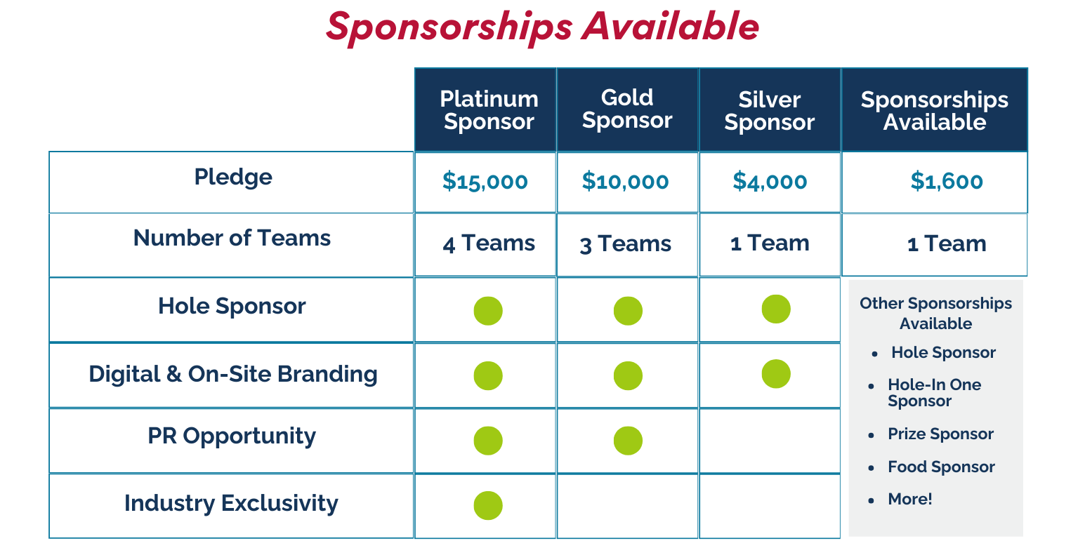 2026 DFYC Sponsorship Flyer (2)